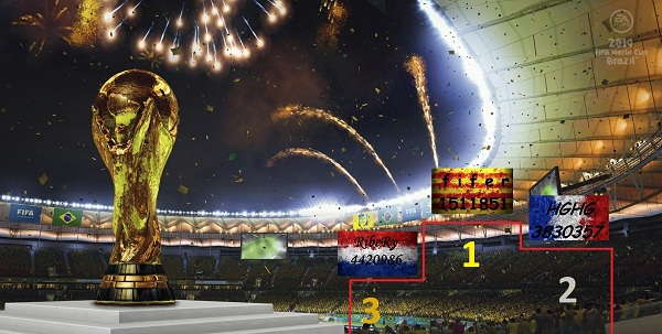 World Cup 2014